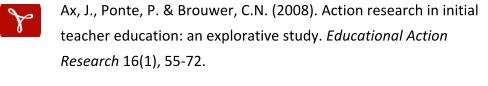 Ax, J., Ponte, P. & Brouwer, C.N. (2008). Action research in initial teacher education: an explorative study. Educational Action Research 16(1), 55-72.